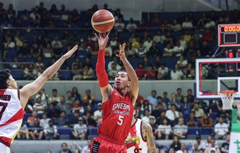 LA Tenorio appointed head coach of Gilas Pilipinas Youth basketball ...