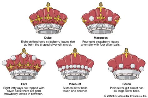 titles of nobility - Students | Britannica Kids | Homework Help