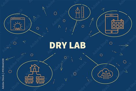 Business illustration showing the concept of dry lab Stock Illustration ...