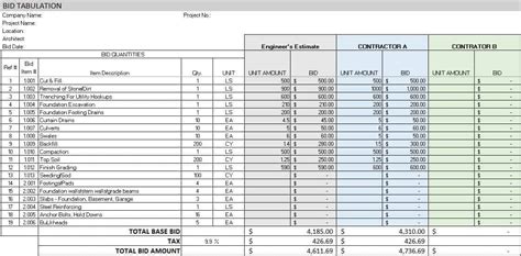 Free Construction Project Management Templates in Excel