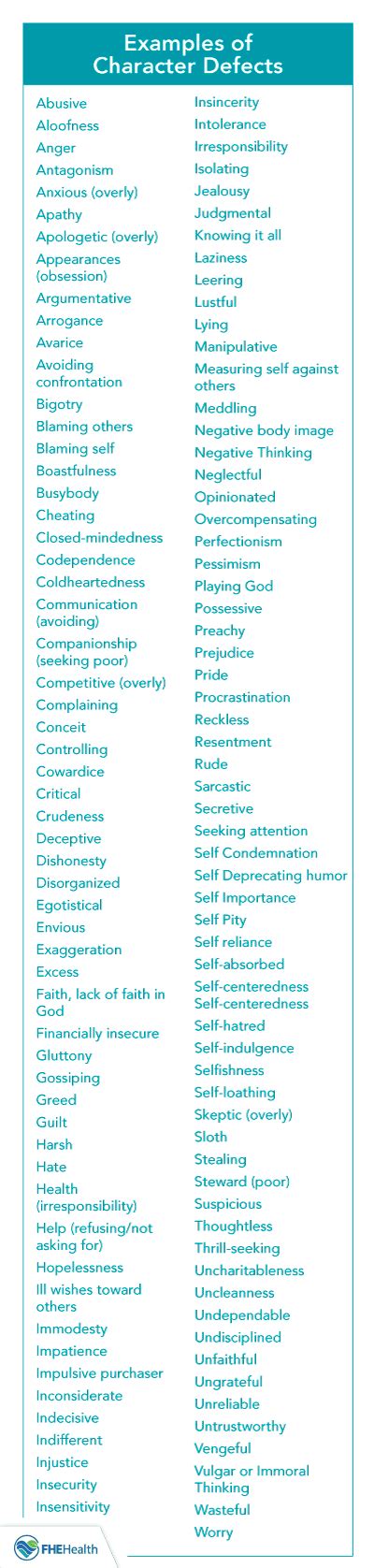 Character Defects Cheat Sheet