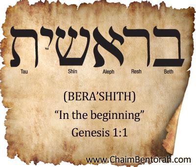 HEBREW WORD STUDY – IN THE BEGINNING - Chaim Bentorah