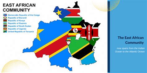 Afrique : les échanges commerciaux entre les pays membres de l'EAC ont ...