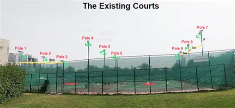 Lighting for outdoor tennis court design