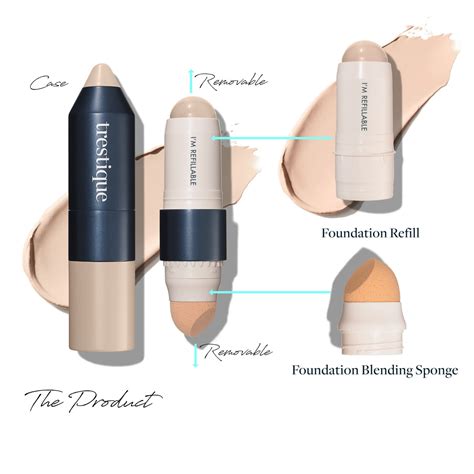 Tutorial - Foundation Stick