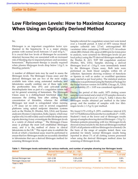 (PDF) Low fibrinogen levels: How to maximize accuracy when using an optically derived method