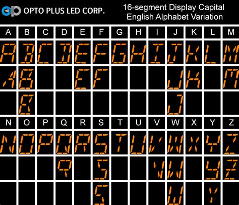 Sixteen segment display font - auctionsjes