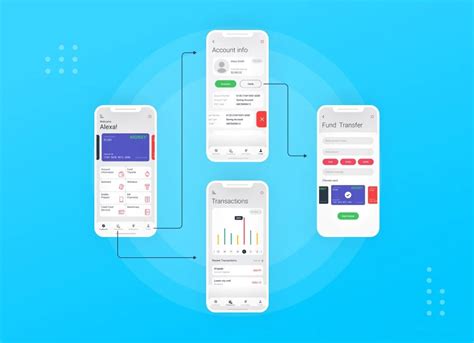 What are High-fidelity Prototypes - Web design company WebComBD