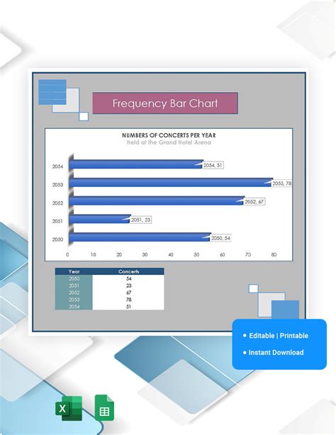 Frequency Bar Chart - Google Sheets, Excel | Template.net