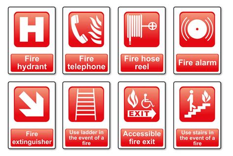 FIRE SAFETY SIGNS CATEGORIES AND THEIR MEANING - Trusted PPEs Provider ...