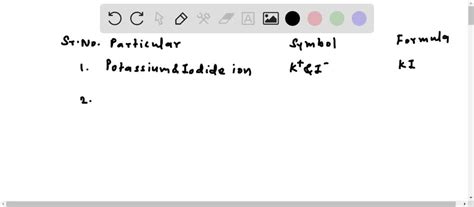 SOLVED: Write the symbols for the ions and the correct formula for the ...