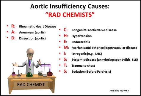 Medmonics-Monday: Causes of Aortic Insufficiency→"RAD CHEMISTS" @ctsnetorg #ctsurgery # ...