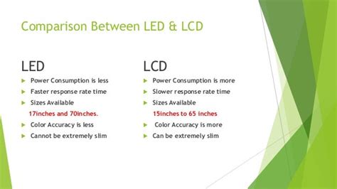 Led Monitor: What Is The Difference Between Lcd And Led Monitor