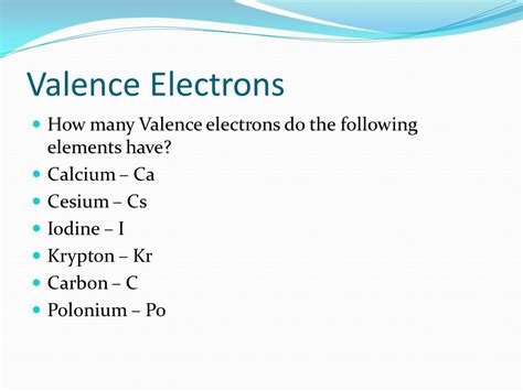 Iodine Electron Configuration (I) with Orbital Diagram