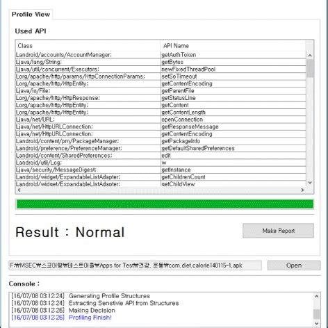 Malware Analysis report. | Download Scientific Diagram