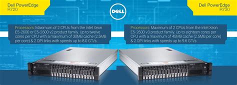 #Dell #PowerEdge R720 vs. R730 – how do they compare? Click to view our #infographic: hubs.ly ...