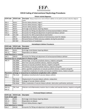 Interventional Nephrology Procedures - Fill Online, Printable, Fillable, Blank | pdfFiller