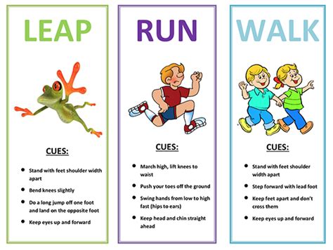 20+ Exercise Lesson Plan For Preschoolers Background