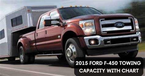 2015 Ford F-450 Towing Capacity with Chart (Super Duty Pickups & Chassis Cabs) - The Car Towing