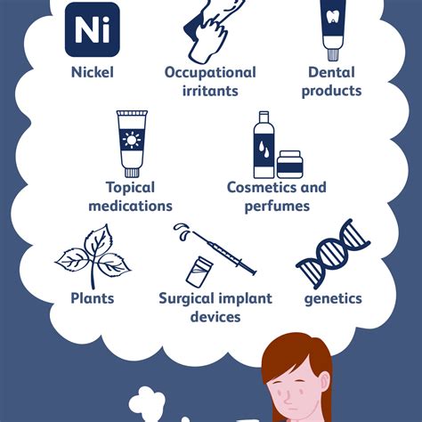 Contact Dermatitis: Causes and Risk Factors