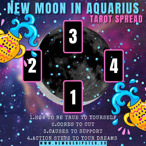 New Moon in Aquarius Tarot Spread | LaptrinhX / News