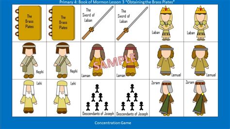 Primary 4: Book of Mormon Lesson 3 “Obtaining the Brass Plates” 1 Nephi 3-5 | Lessons and ...