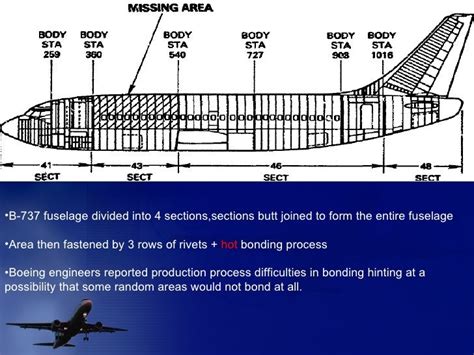 B-737 fuselage divided into 4