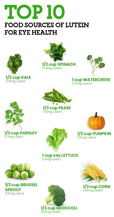 Discover the top 10 food sources for lutein. #HealthyNutrition #FoodSource #Lutein #EyeHealth ...