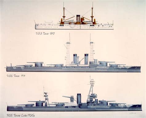 Battleship Texas | BEYONDbones