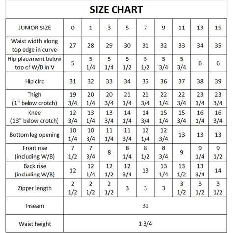 Denim Size Chart Conversion - Greenbushfarm.com