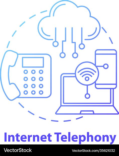 Internet telephony concept icon Royalty Free Vector Image