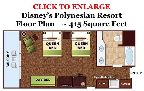 Review: Disney's Polynesian Village Resort