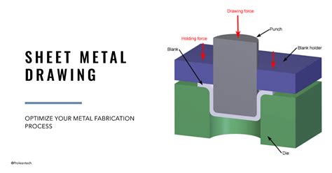 Sheet Metal Drawing: Optimize Your Metal Fabrication Process