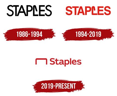 Staples Logo, symbol, meaning, history, PNG, brand