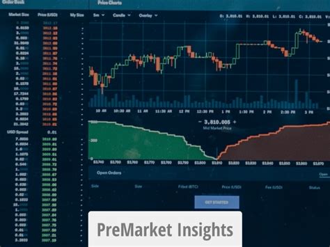 70 Biggest Movers From Friday | Markets Insider