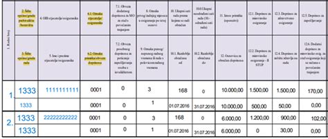 JOPPD obrazac - Kako ga ispuniti i zašto je važan?