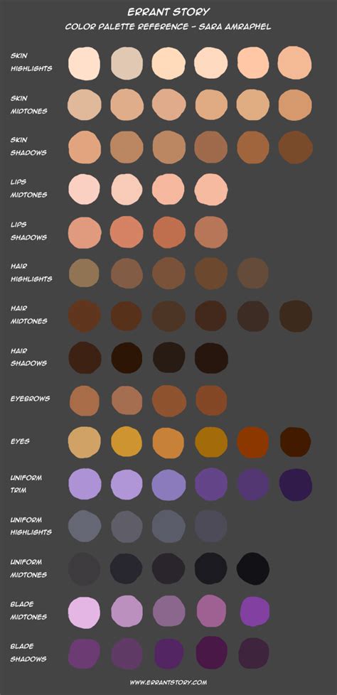 Color Palette Reference - Sara by ImpChan on DeviantArt | Digital paint color, Skin color ...