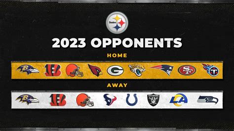 Predicting The Steelers' "Easy" Schedule For 2023