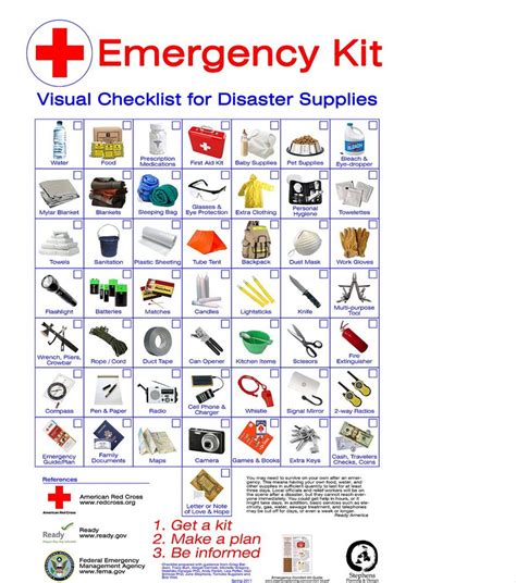 Proper Emergency Kit Essential to Hurricane Preparedness - Government ...