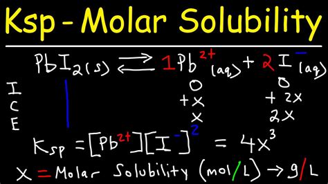 Ksp - Molar Solubility, Ice Tables, & Common Ion Effect - YouTube