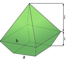 Frustum Pyramid calculator and formula