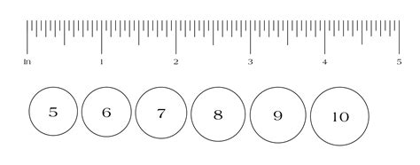 Millimeter Ring Size Chart