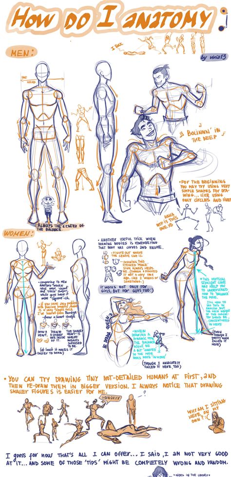 How do I anatomy? by viria13 on DeviantArt