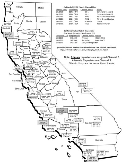 California Prison Map