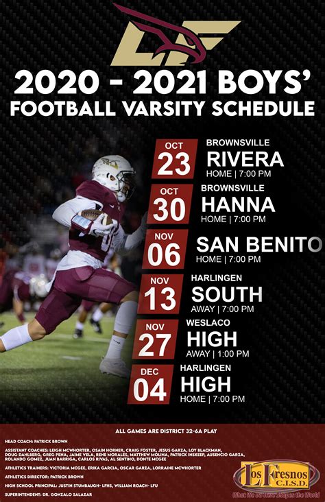 Heres The 2021 Schedule For Every High School Football Team In Kansas ...