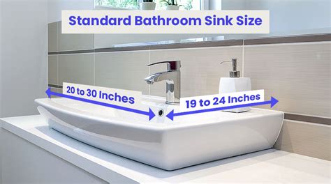 Typical Bathroom Sink Dimensions – Everything Bathroom