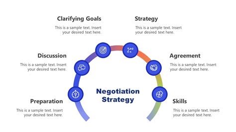 Negotiation PowerPoint Template - SlideModel