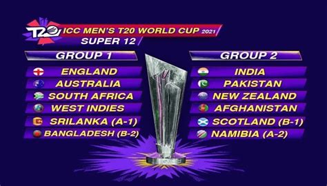 T20 World Cup 2022 Points Table Free Update