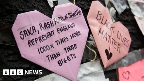 Marcus Rashford: Messages of pride and positivity left on mural - BBC News