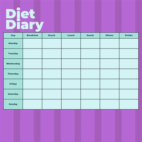 Diabetic Food Log Sheets - 10 Free PDF Printables | Printablee